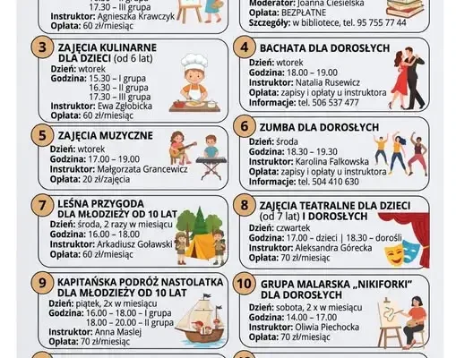 Nowy rok artystyczny w Lubniewicach – nowe sekcje i eksperymentalna grupa muzyczna