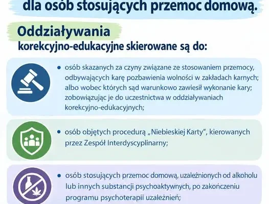 Sulęcin: rusza program korekcyjno-edukacyjny dla osób stosujących przemoc domową